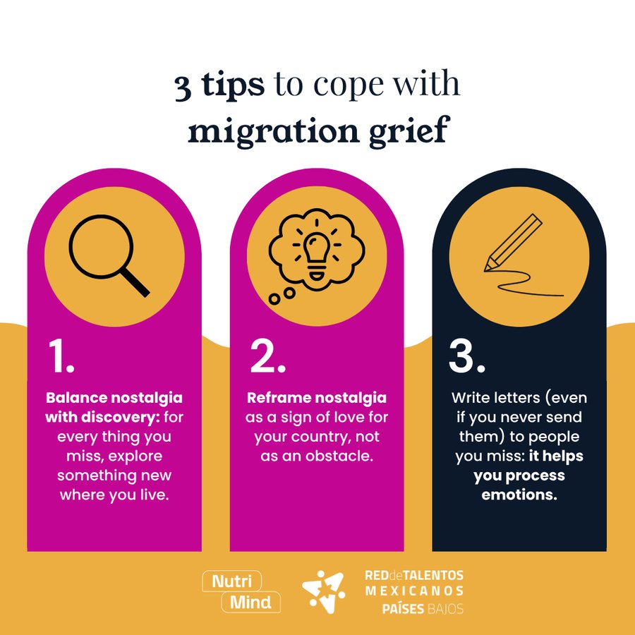 Social post titled 3 tips to cope with migration grief, with three tall rounded cards: balance nostalgia with discovery, reframe nostalgia as a sign of love for your country, and write letters to people you miss